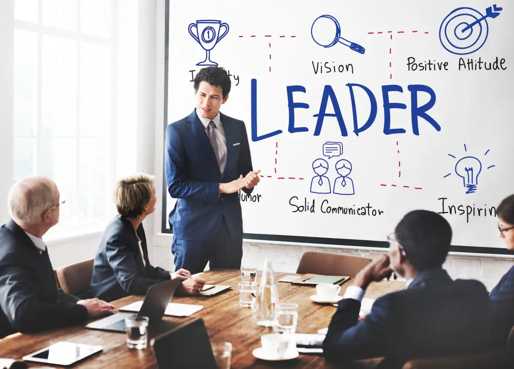 Executive Certificate in Leadership and Change Management